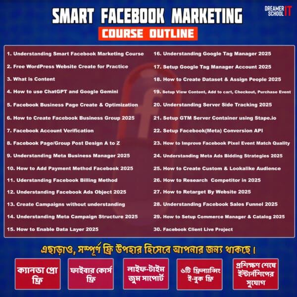 Smart Facebook Marketing Course - Image 2